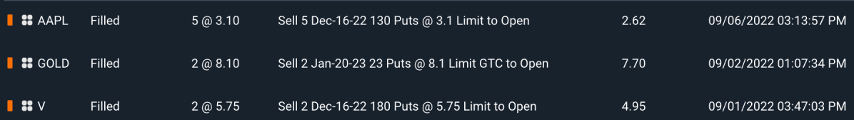 Executed trades update – still (barely) green for the&nbsp;year